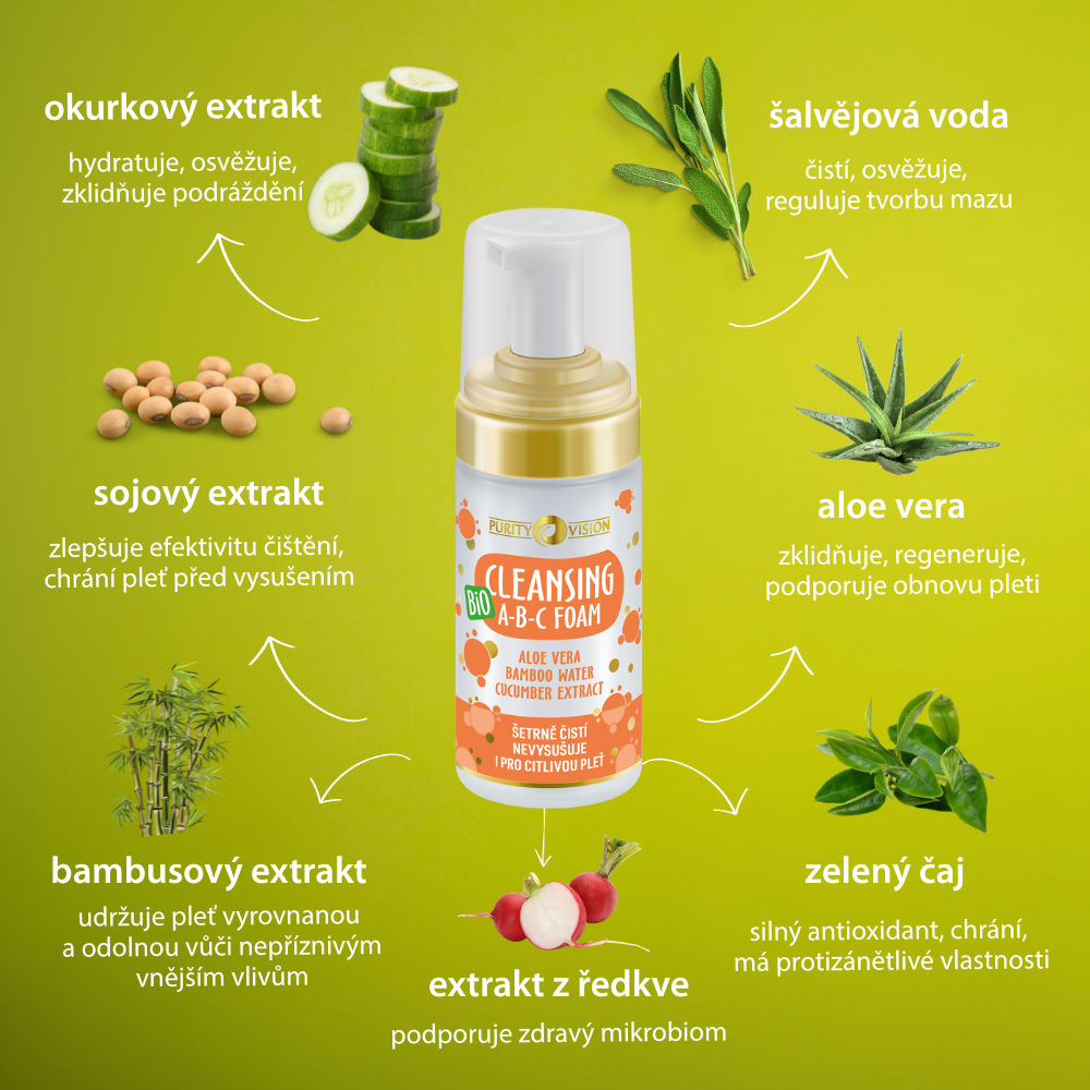 Bio Niacinamide rituál set