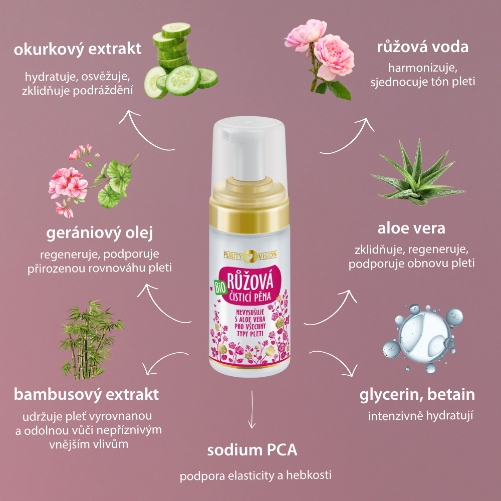 Bio Hydro rituál set