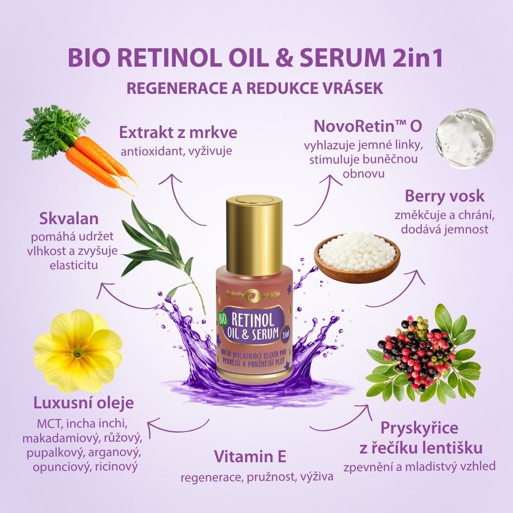 Bio Retinol ritual set