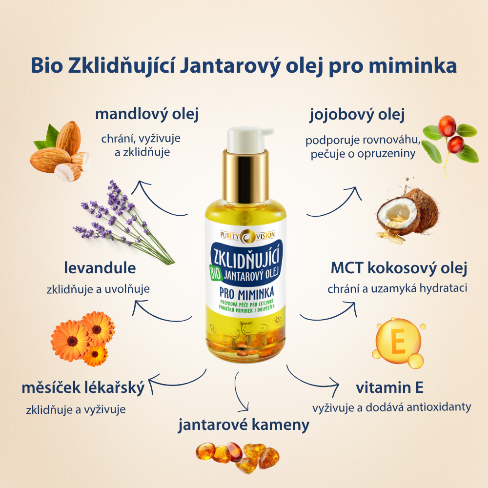 Set kúpeľovej starostlivosti pre deti