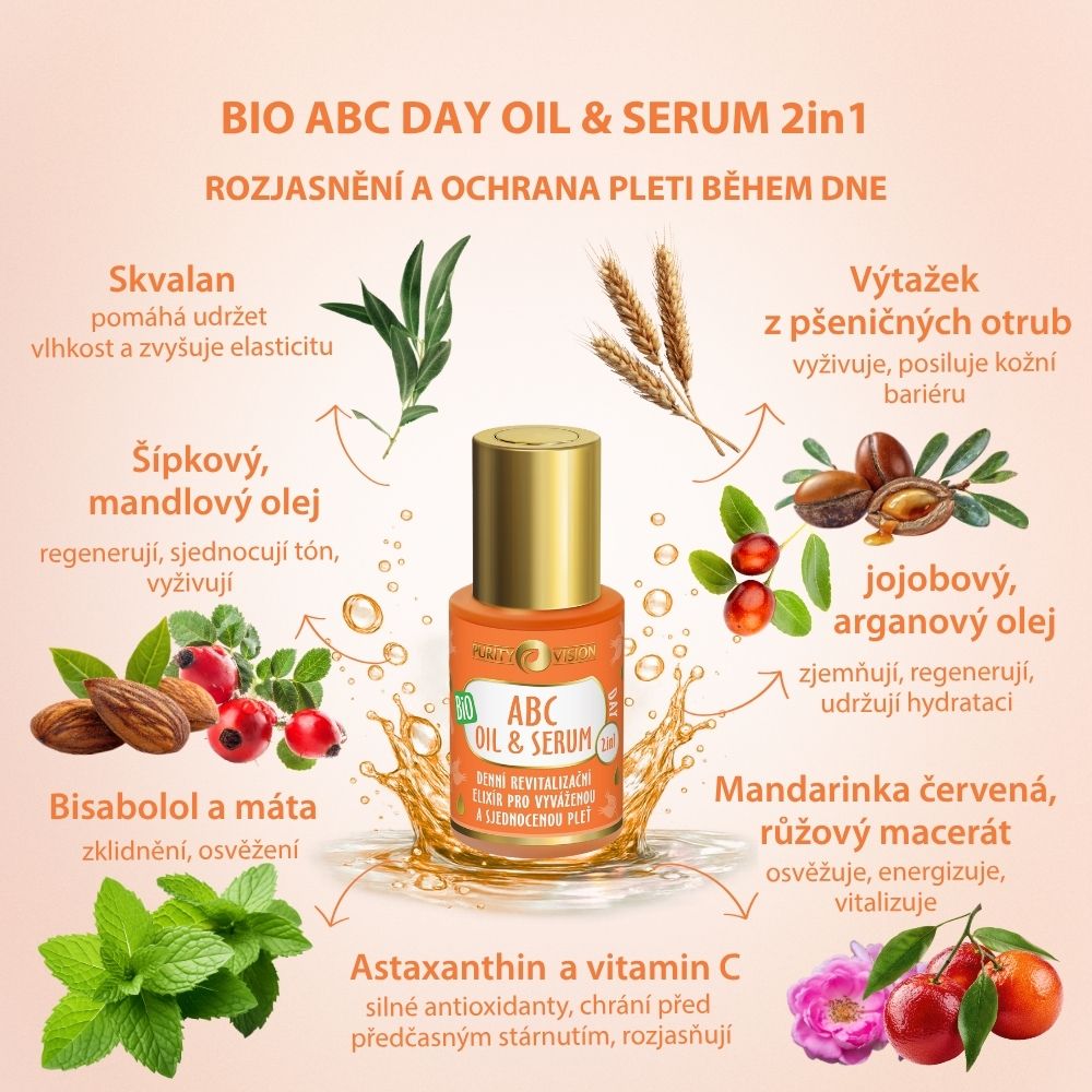 Bio ABC ranný rituál set