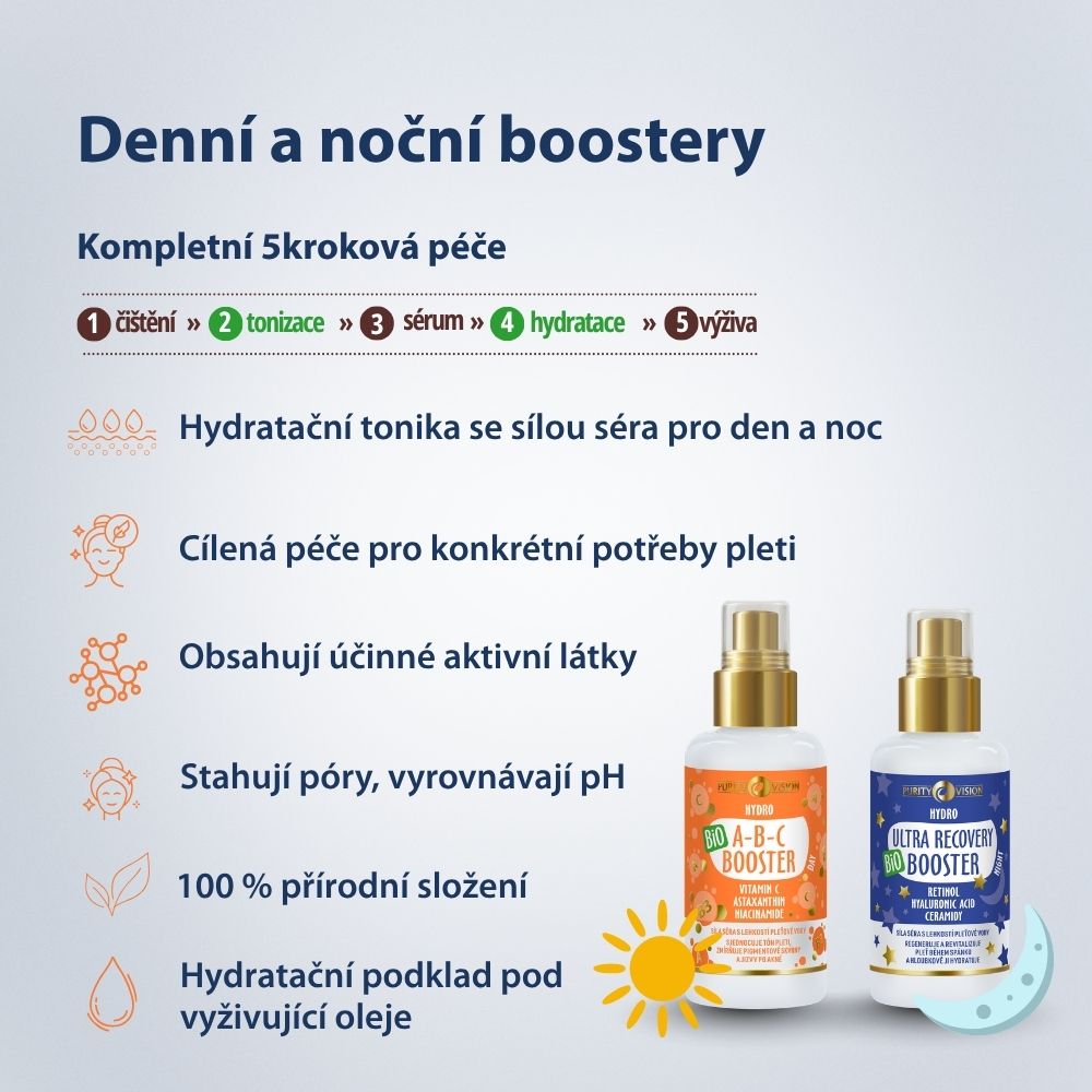 Ultra Recovery night liftingový set s Gua sha