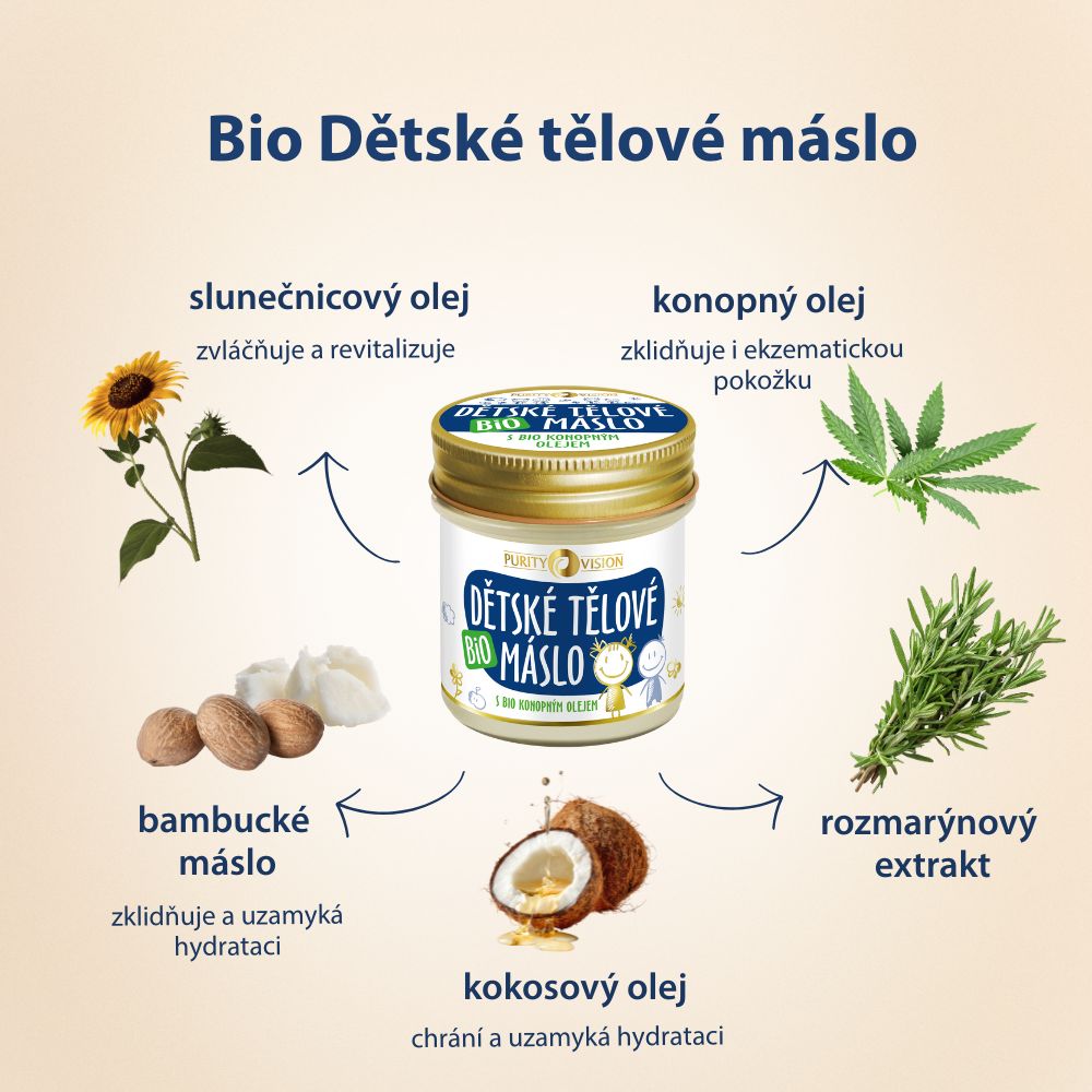 Bio Detské telové maslo 120 ml