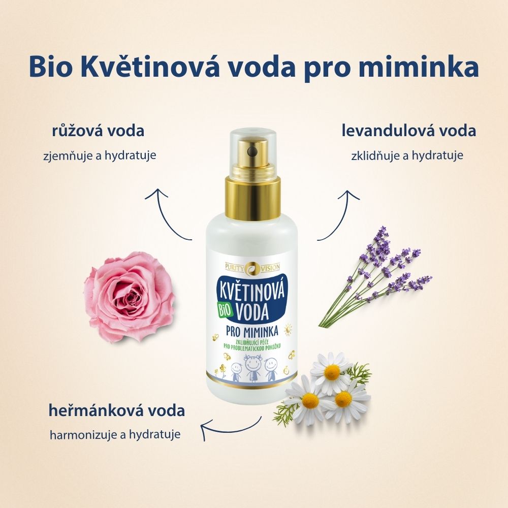 Sada prémiovej starostlivosti o detskú pokožku
