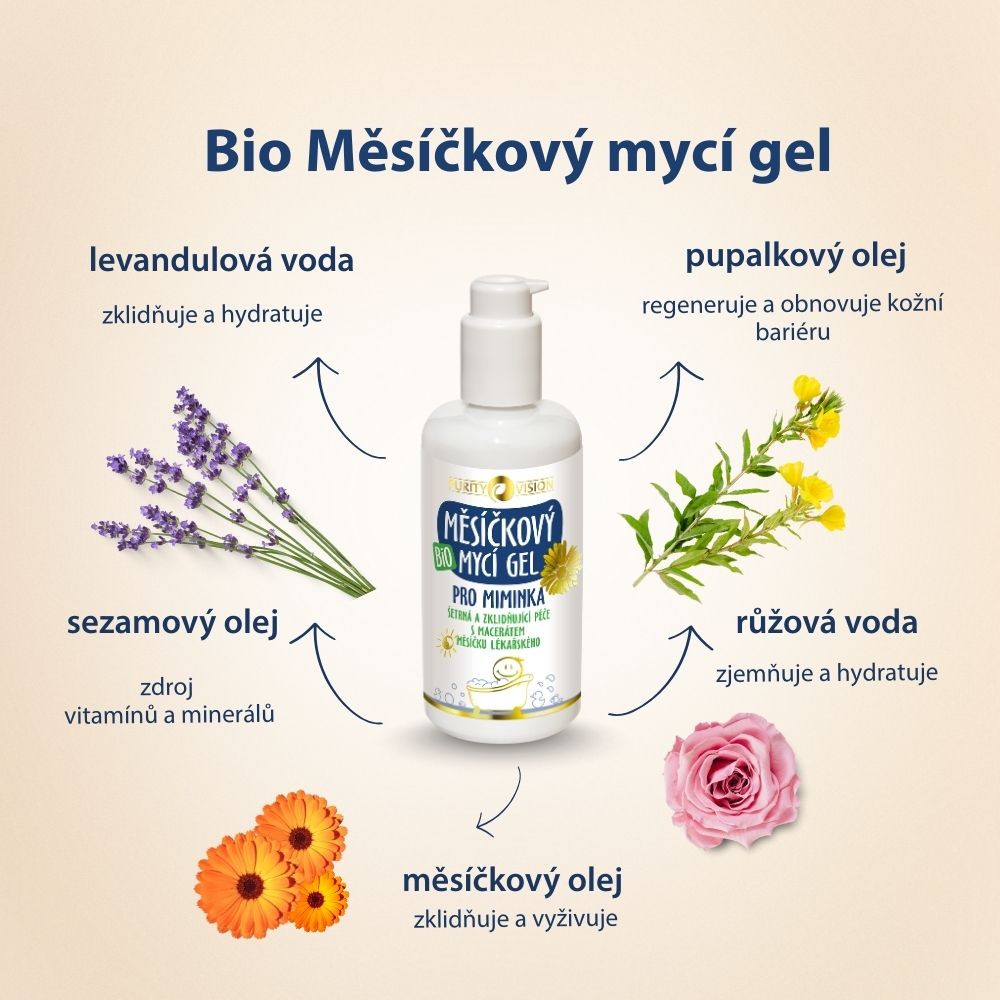 Sada prémiovej starostlivosti o detskú pokožku