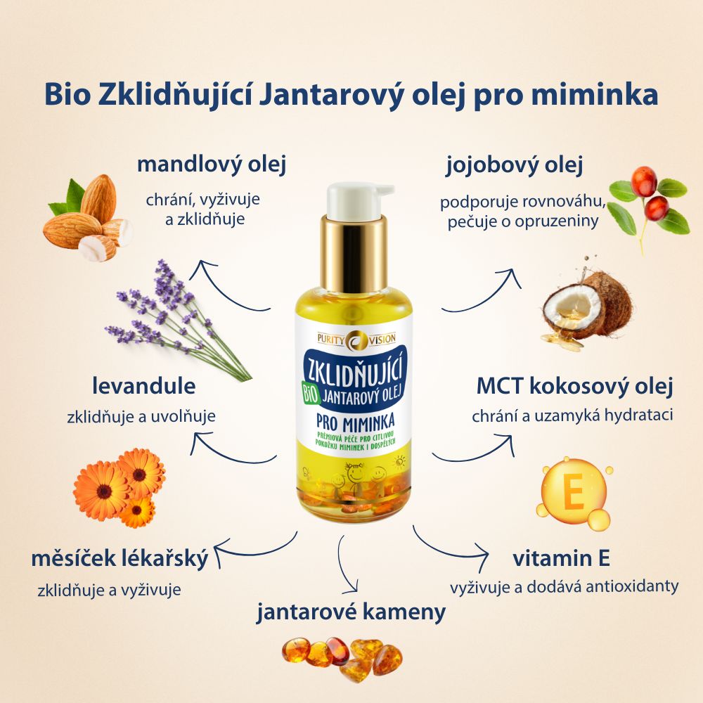 Bio Upokojujúci Jantárový olej pre bábätká 95 ml