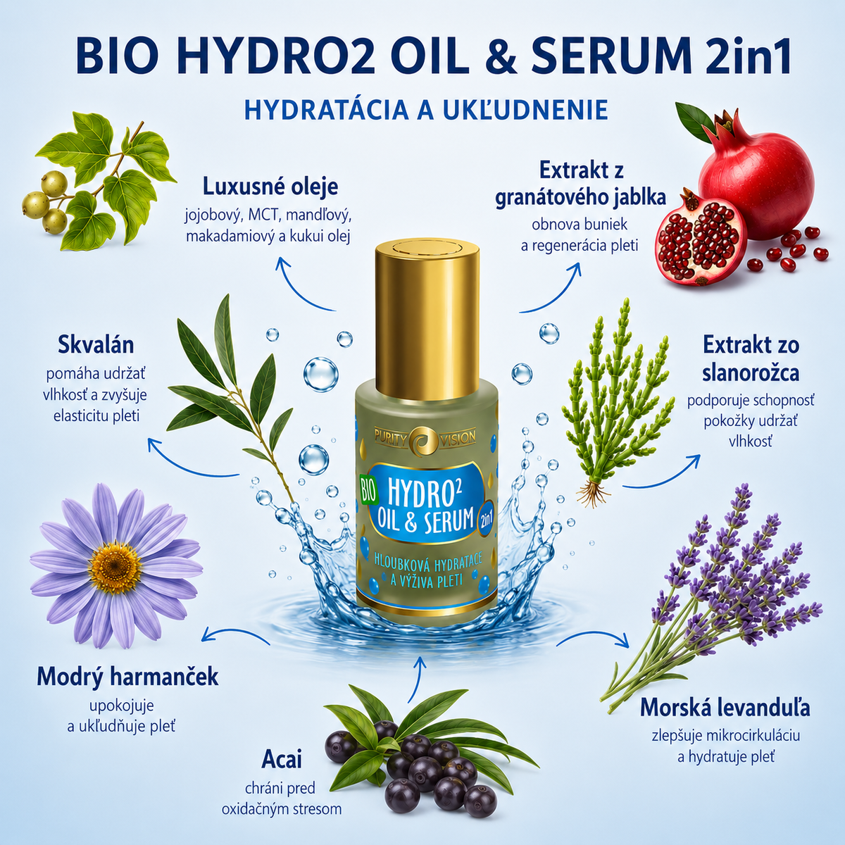 Bio Hydro2 oil & serum 2in1 30 ml