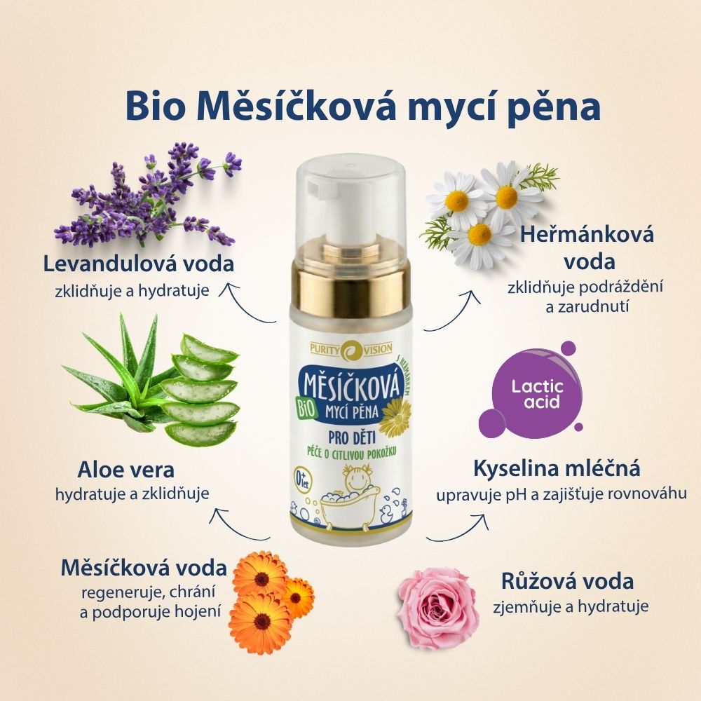 Bio Nechtíková umývacia pena pre deti 90 ml