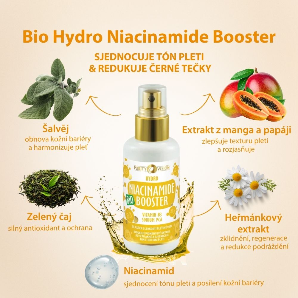 Bio vitamínové boostery