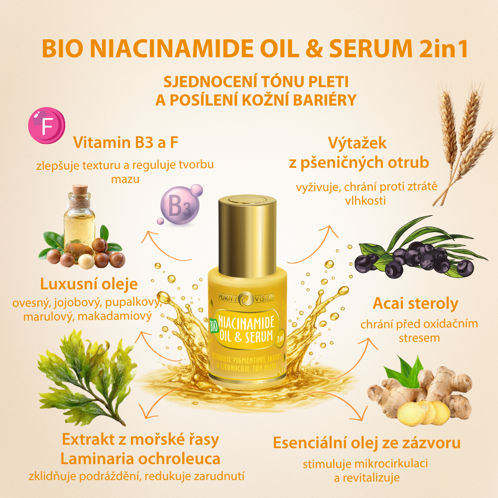 Bio Niacinamide oil & serum 2in1 30 ml