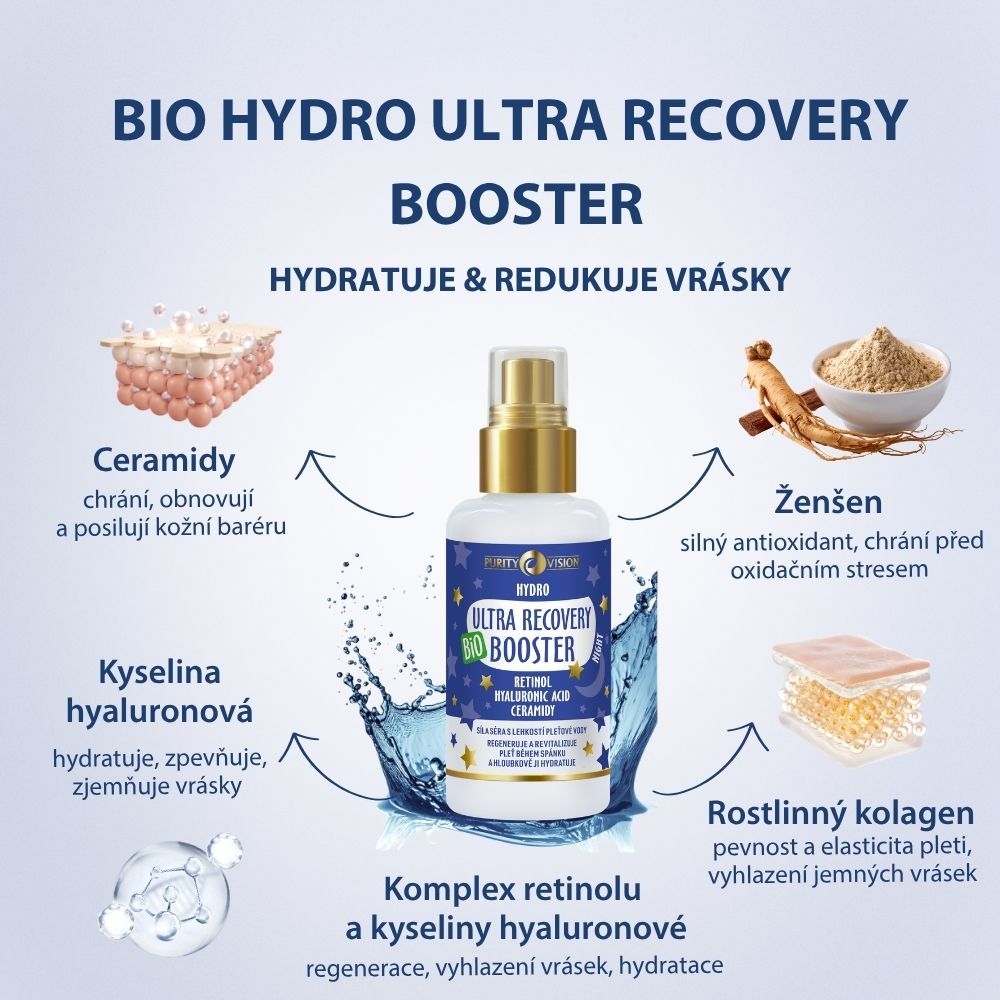 Bio Ultra Recovery nočný rituál set